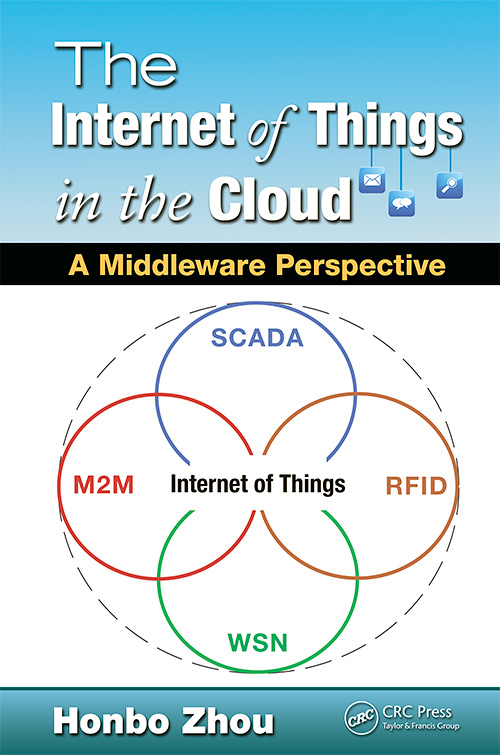 The Internet of Things in the Cloud: A Middleware Perspective