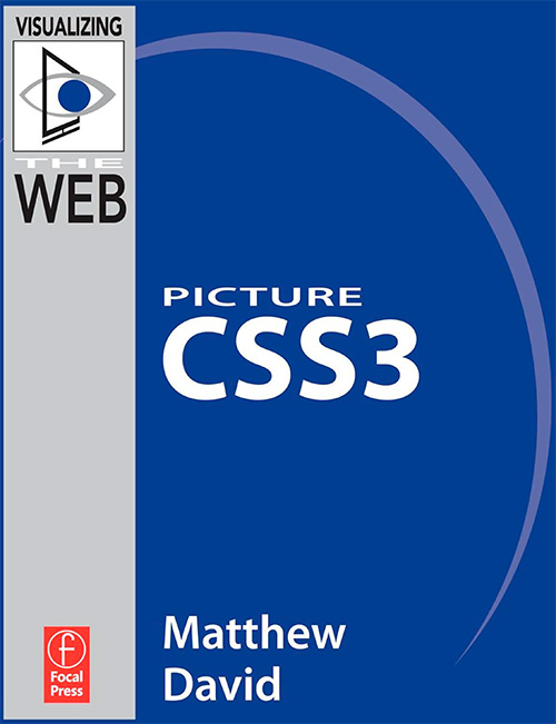 Picture CSS3