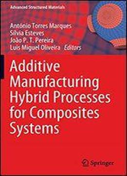 Additive Manufacturing Hybrid Processes For Composites Systems