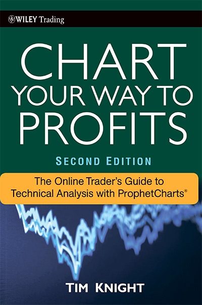 Chart Your Way To Profits: The Online Trader's Guide to Technical Analysis with ProphetCharts