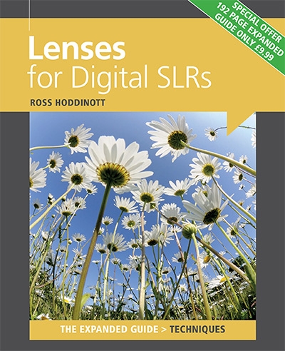 Lenses For Digital SLRs