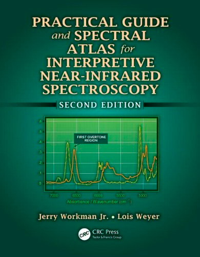 Practical Guide and Spectral Atlas for Interpretive Near-Infrared Spectroscopy, Second Edition