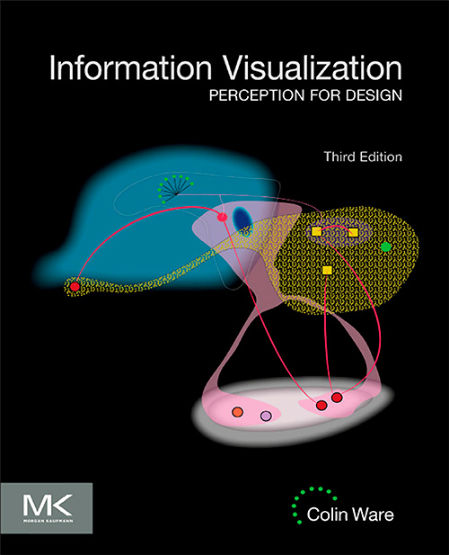 Information Visualization: Perception for Design, Third Edition