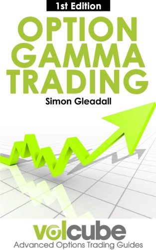 Option Gamma Trading
