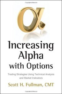 Increasing Alpha with Options: Trading Strategies Using Technical Analysis and Market Indicators