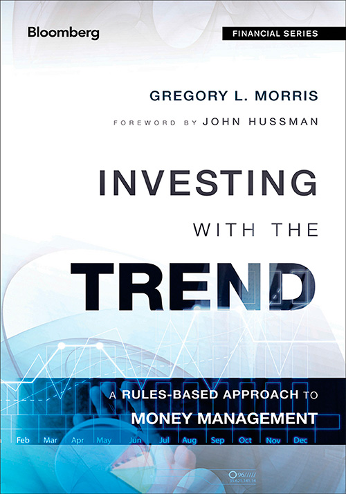 Investing with the Trend: A Rules-based Approach to Money Management