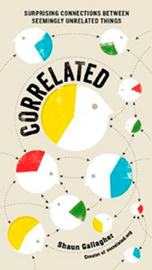 Correlated: Surprising Connections Between Seemingly Unrelated Things